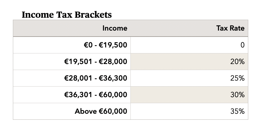Income tax cyprus скай тауэр 3113